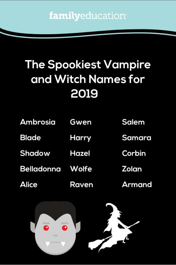 vampire-and-witch-names-for-2019-familyeducation